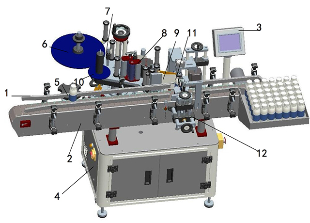 Hình minh họa chi tiết của máy dán nhãn